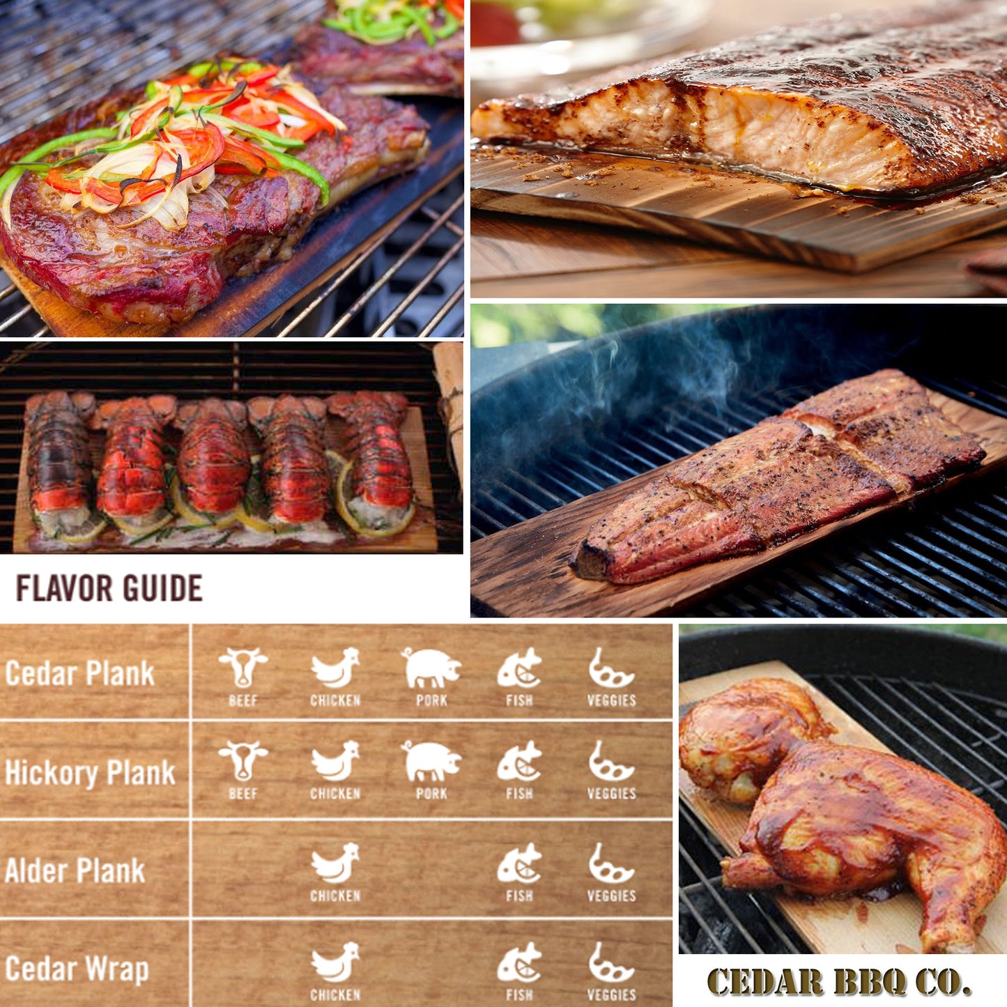 Cedar BBQ Plank Flavor Grilling Guide